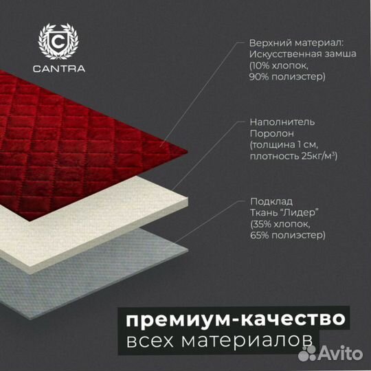 Легендарные накидки на сиденья cantra