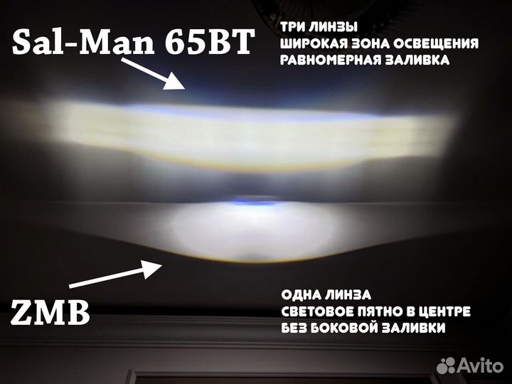 Противотуманные фары Mitsubishi ASX c 2010