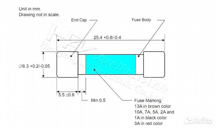6х25 предохранители плавкие