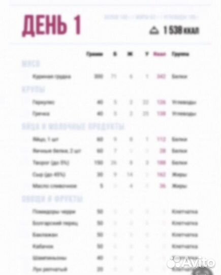 Книга питания от кати усмановой