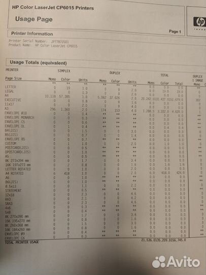 Принтер лазерный цветной HP Color Laser 6015 15dn