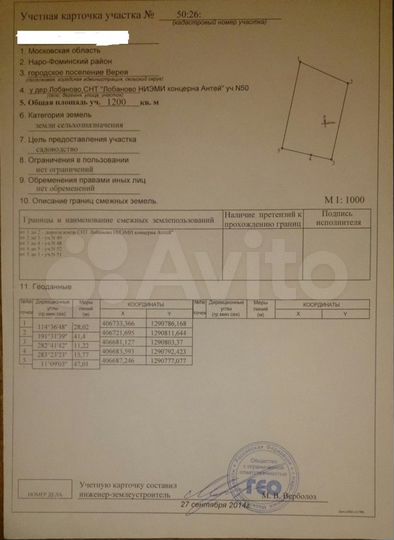 Участок 12 сот. (СНТ, ДНП)