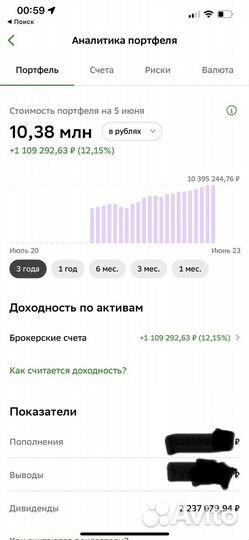 Репетитор по экономике и финансам