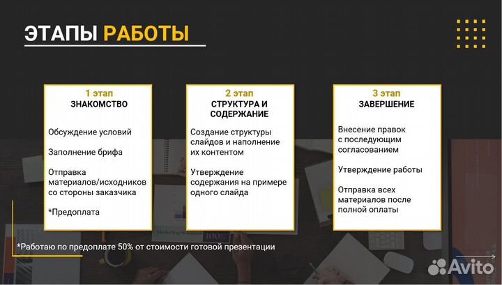 Разработка презентации PowerPoint