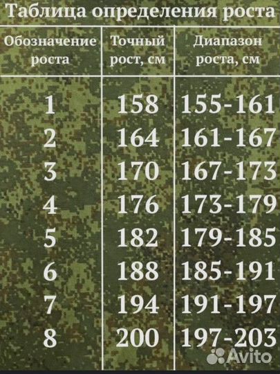 Костюм ввз вкпо нового образца 2023