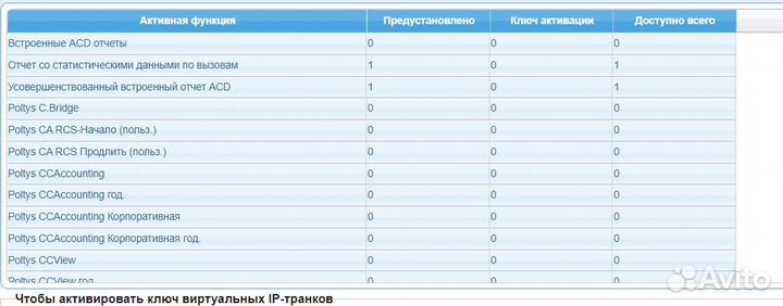 Атс Panasonic KX-NS500RU