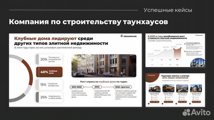 Презентации для бизнеса и экспертов