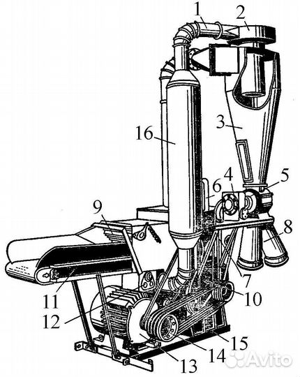 Корморезка зернодробилки кду-2