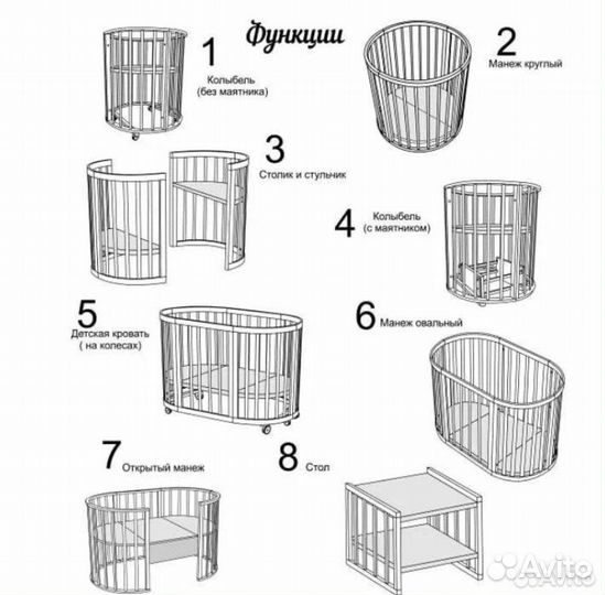 Детская кроватка трансформер 8 в 1