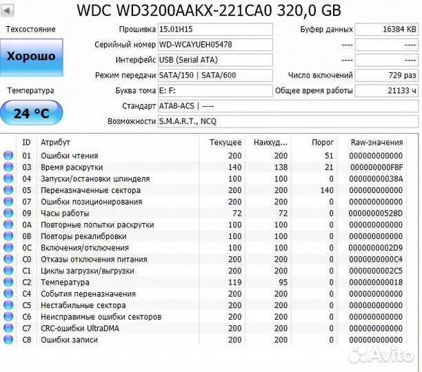 Жесткий диск WD Caviar Blue WD3200aakx 320G