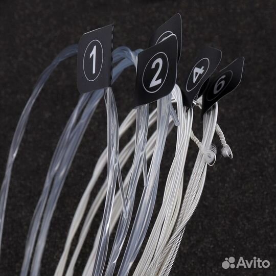 Струны с покрытием серебро для классики