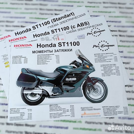Honda ST1100 Pan European (1990-2003)