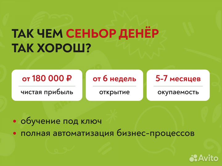 Франшиза стритфуда 