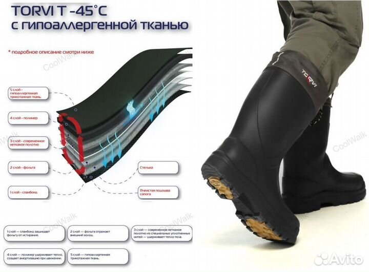 Сапоги зимние для охоты и рыбалки Torvi -45