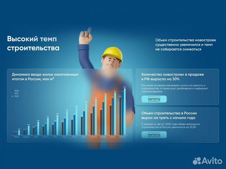 Бизнес в бытовом ремонте с прибылью 250к+