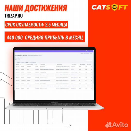 Готовый бизнес окупаемость 1-2 месяца на автозапча