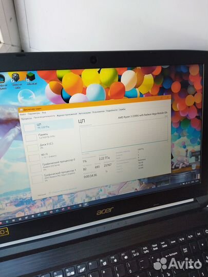 Топовый Ryzen 12 GB DDR4 SSD FullHD