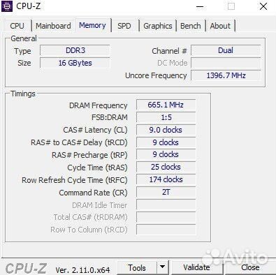 Продажа электроники