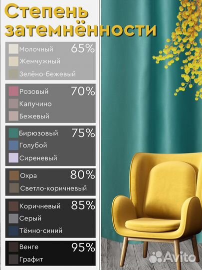 Шторы блэкаут