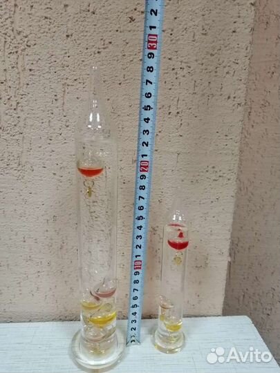 Термометр сувенир