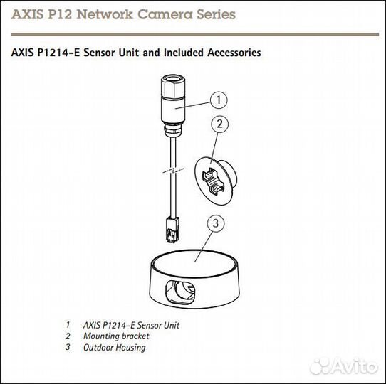 Axis IP камера P1214-E