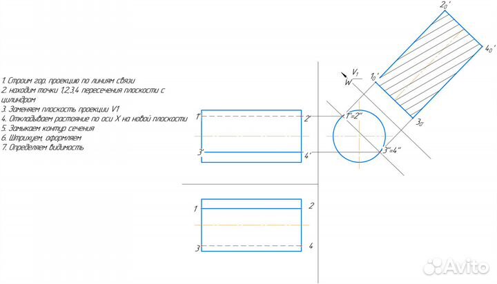 Чертежи в компас