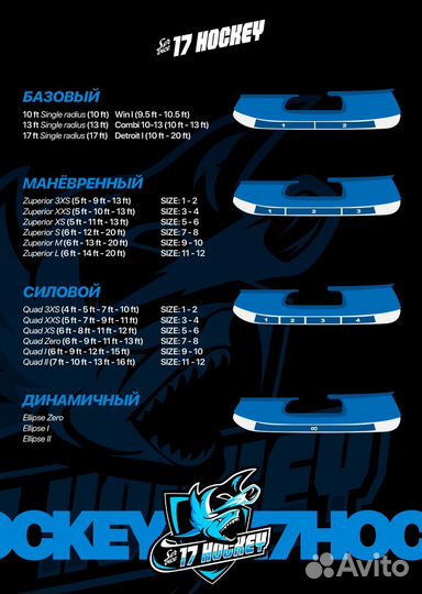 Заточка и сервис хоккейных коньков