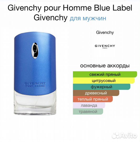 Мужские духи Givenchy Blue Label 50 мл. Оригинал