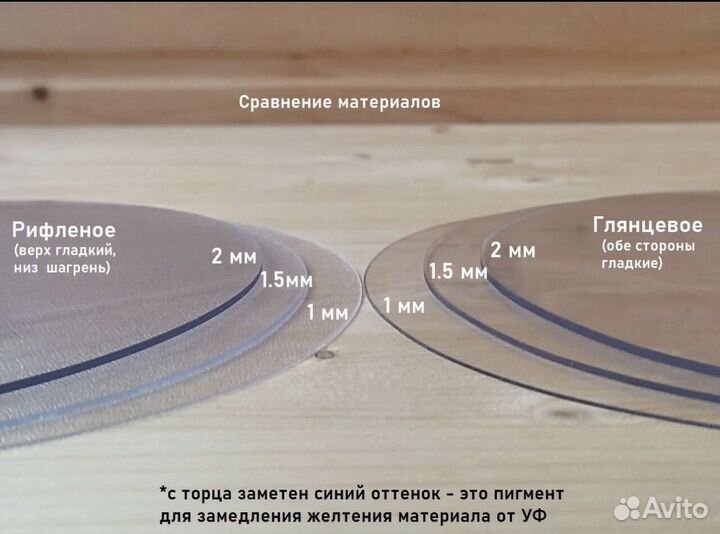 Гибкое стекло на стол любой формы. Астрахань