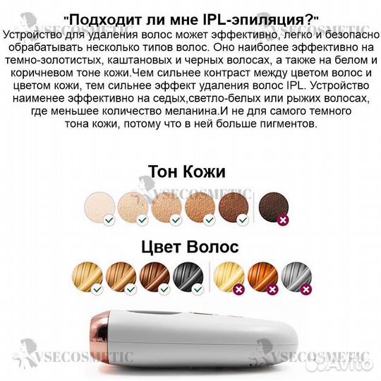 Лазерный фотоэпилятор IPL для удаления волос