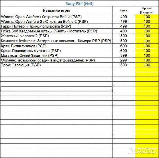 Игры Sony PSP - Продажа Обмен Прокат