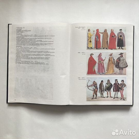 История костюма от древности до Нового времени