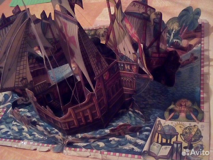 Книга панорама