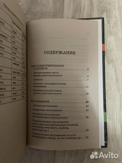 Книги - Английский