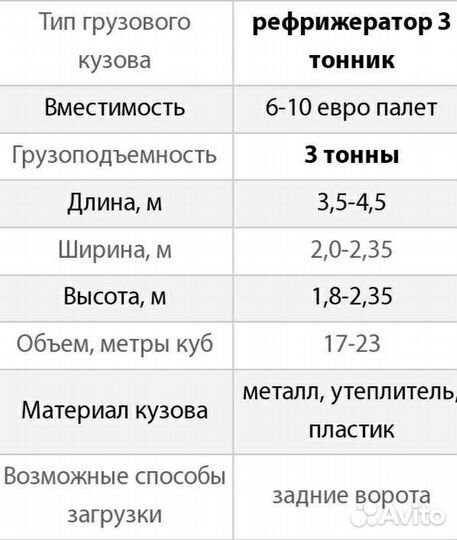 Грузоперевозки 5-10 тонн рефрижератор