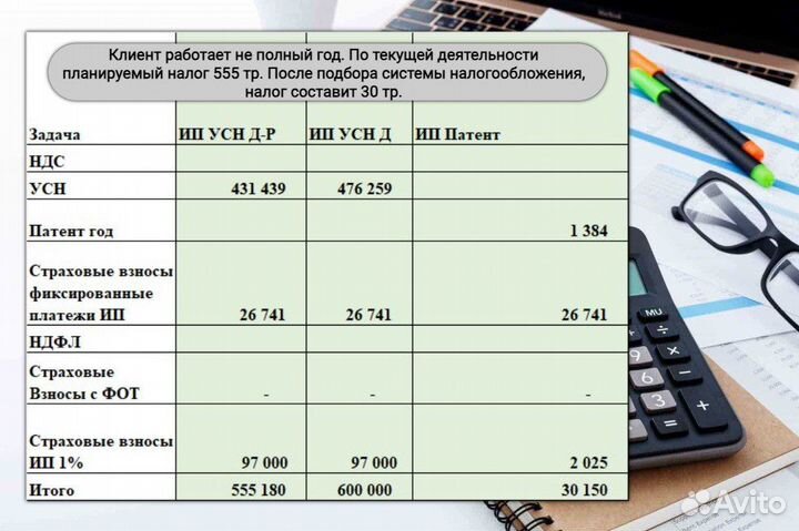 Бухгалтерские услуги для ип ооо Снижаю налоги