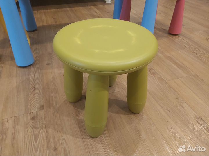 Детская мебель IKEA