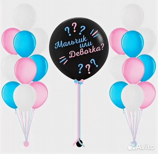 Организация гендер пати