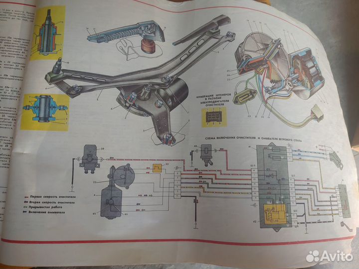 Автоальбом ваз