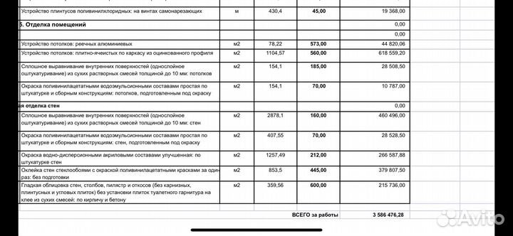 Требуется бригада отделочников РФ