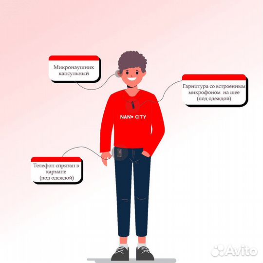 Микронаушник Capsule Bluetooth