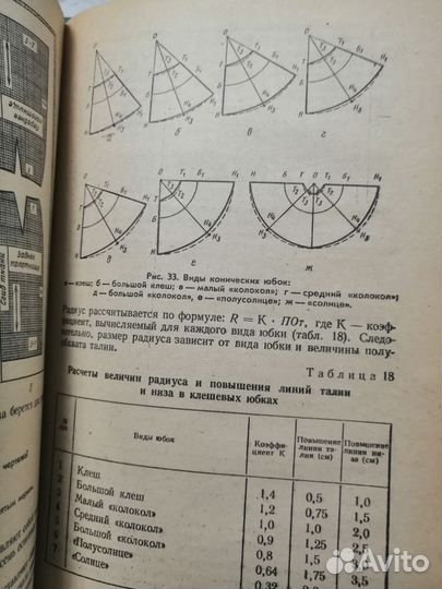 А. Я. Лабзина Обслуживающий труд 1981