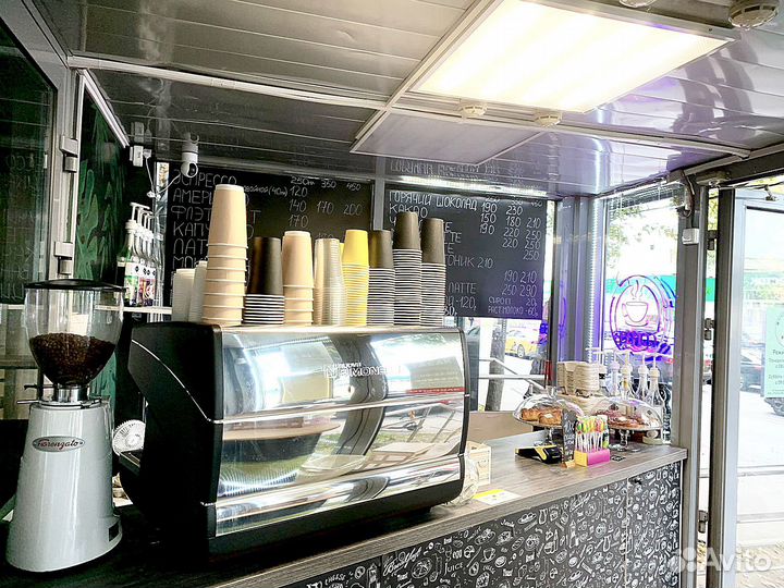 Готовый бизнес кофейня