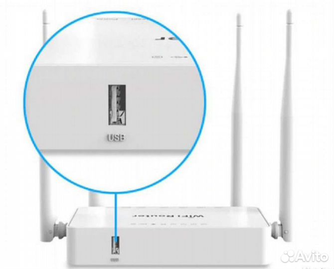 WiFi роутер для 4G модемов