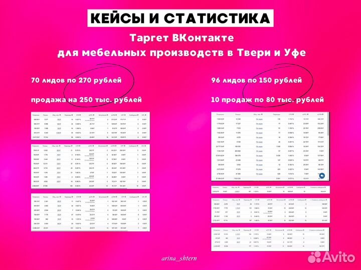 Таргетолог вк с опытом, продвижение, реклама, SMM