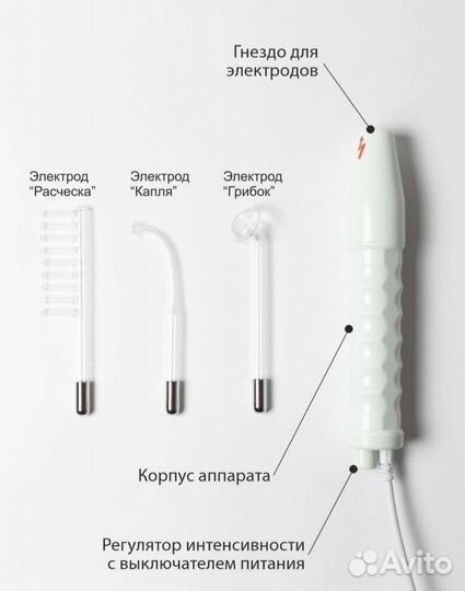 Аппарат Дарсонваль