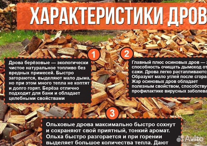 Дрова колотые с доставкой