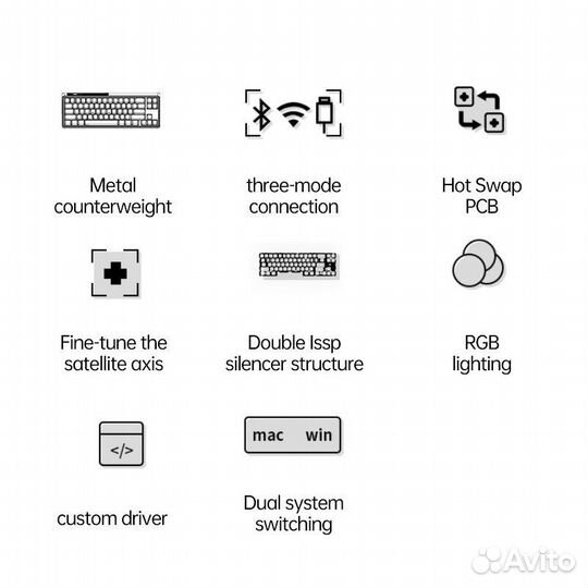 Клавиатура беспроводная FL CMK68