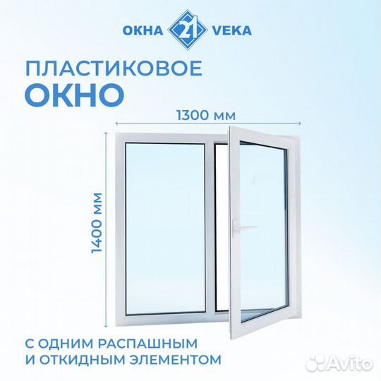 Пластиковые окна