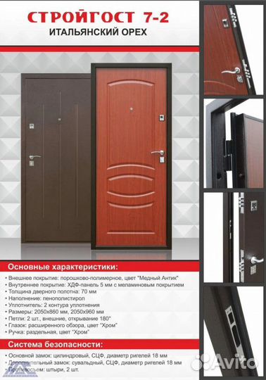 Двери входные